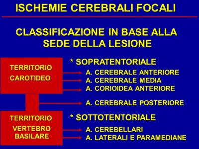 ictus-cerebrale-ischemie-cerebrali-focali